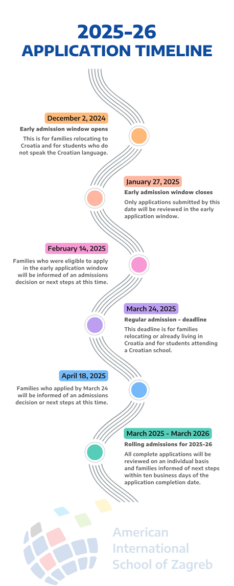 AISZ 2025-26 Admissions Process